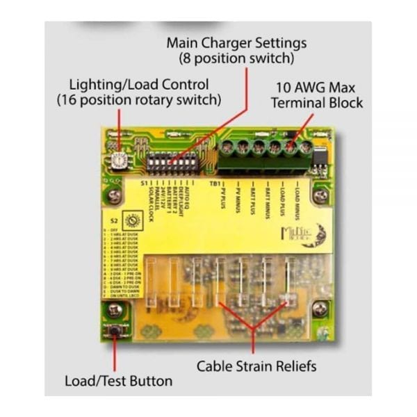 MIDNITE SOLAR CHARGE CONTROLLER 20A MNBRAT DIAGRAM